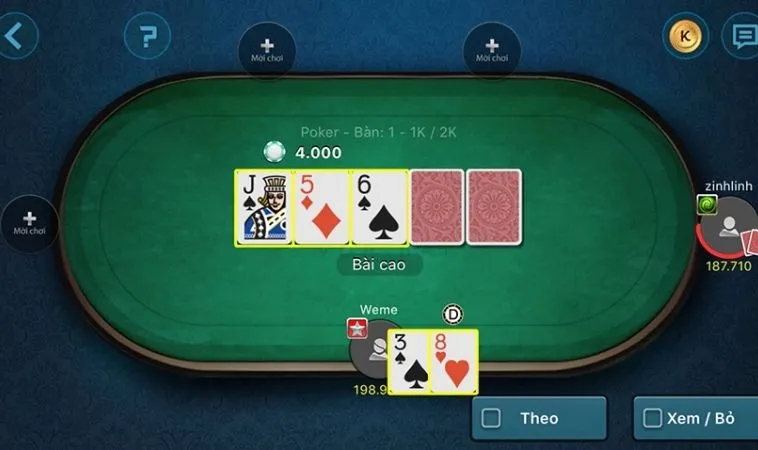 Giao diện chơi Poker Tại 68 GB